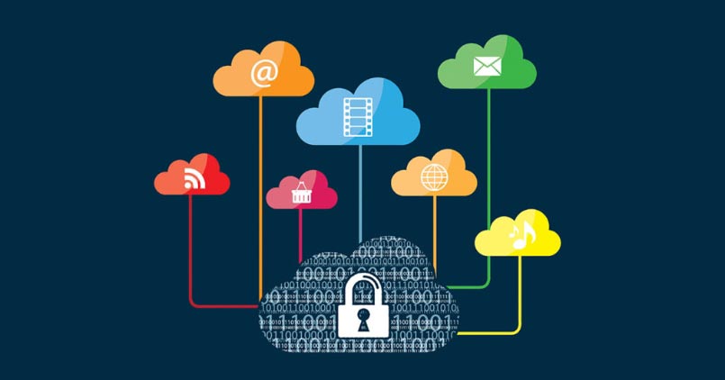 Security solution